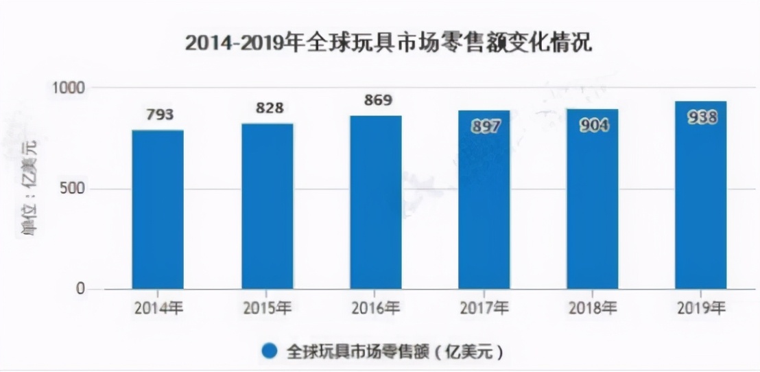 月销超过22万件的爆品案例投放,月销20w的四款爆汁水果