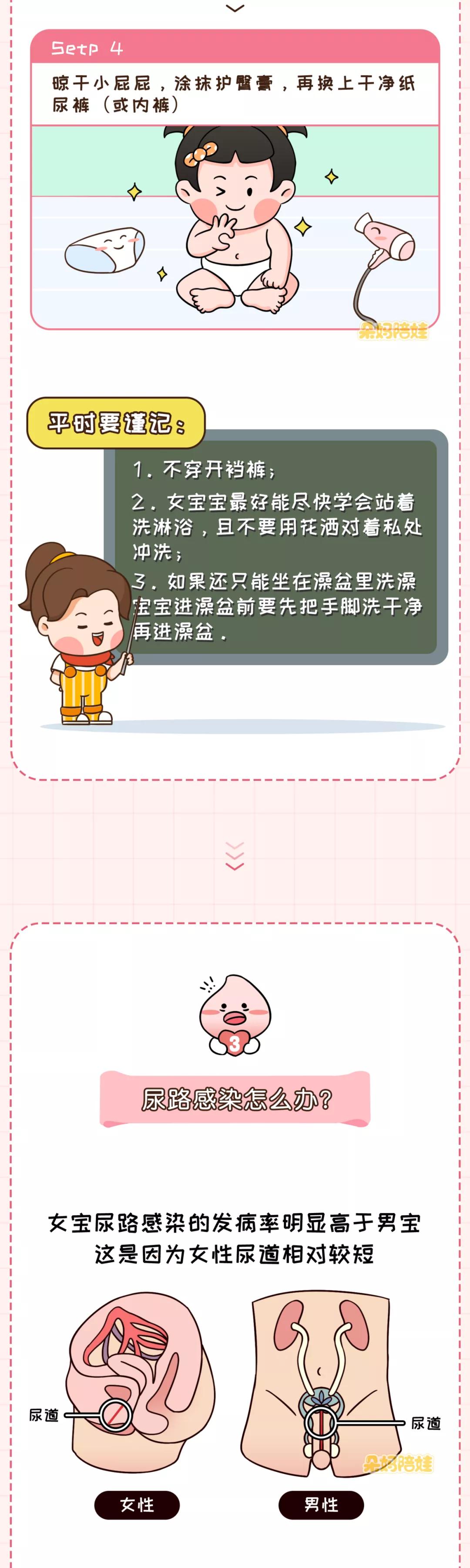 女宝有妇科病怎么办,8个月女宝宝有妇科炎症怎么办