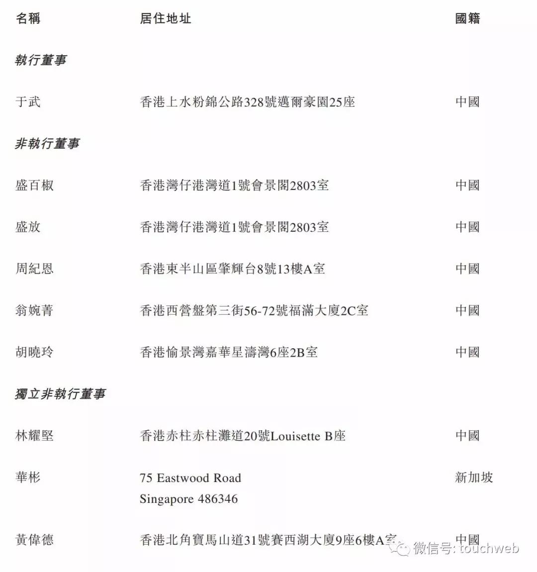 高瓴资本投资百丽,百丽旗下的运动子品牌滔搏