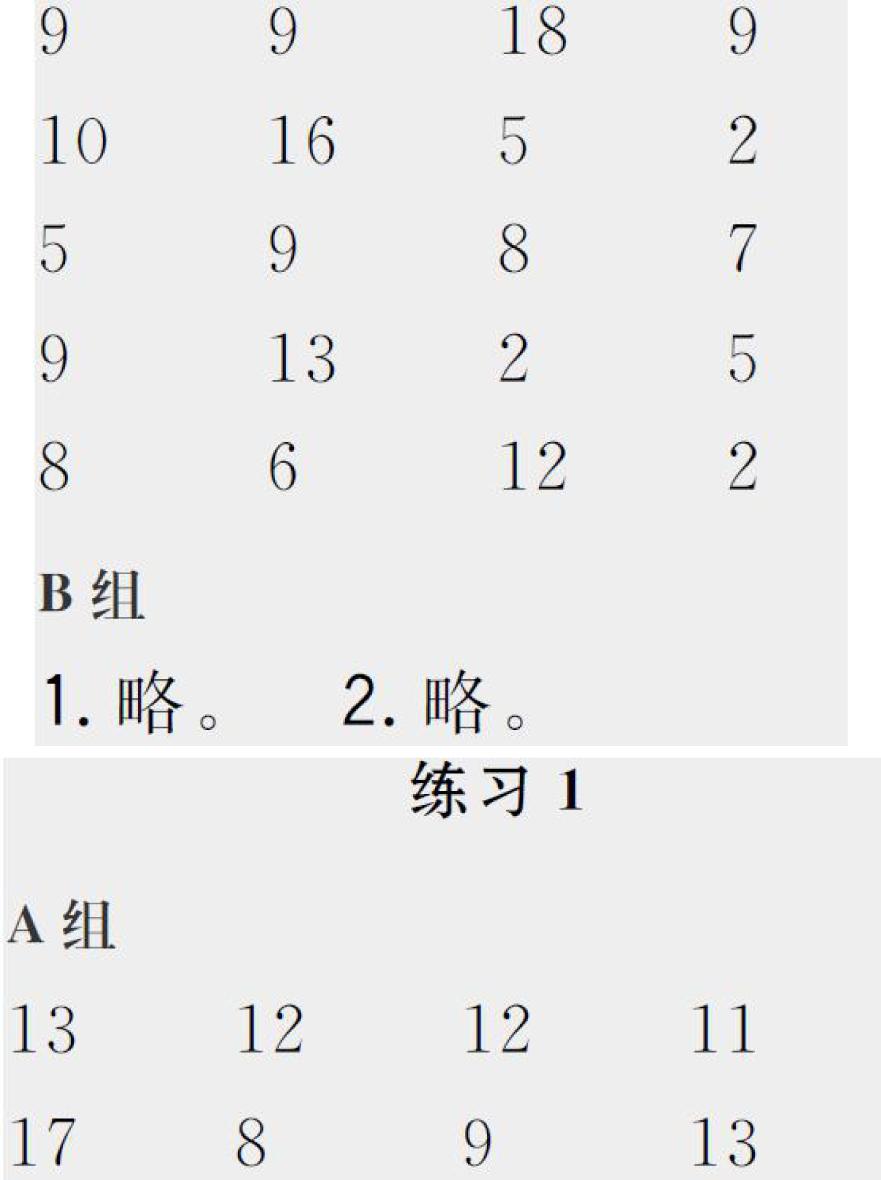 算术技巧100以内加减法口算,如何训练6岁孩子算术口算能力