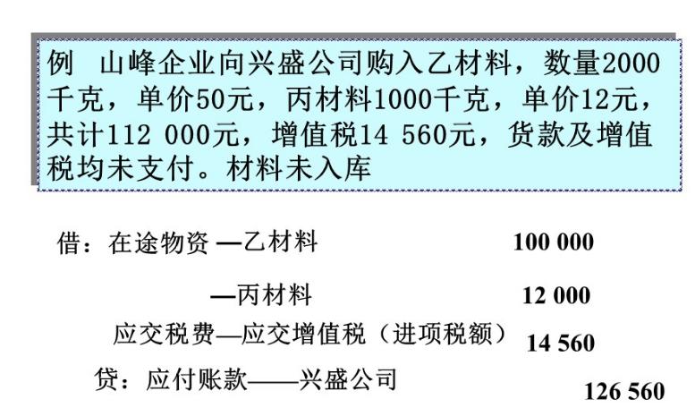 会计材料采购教学视频,会计材料采购业务怎么做