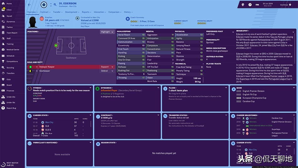 布冯之后最佳门将排名,fm19足球总监