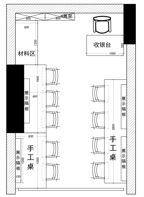 手作店加盟套路,ekon手作店经营技巧