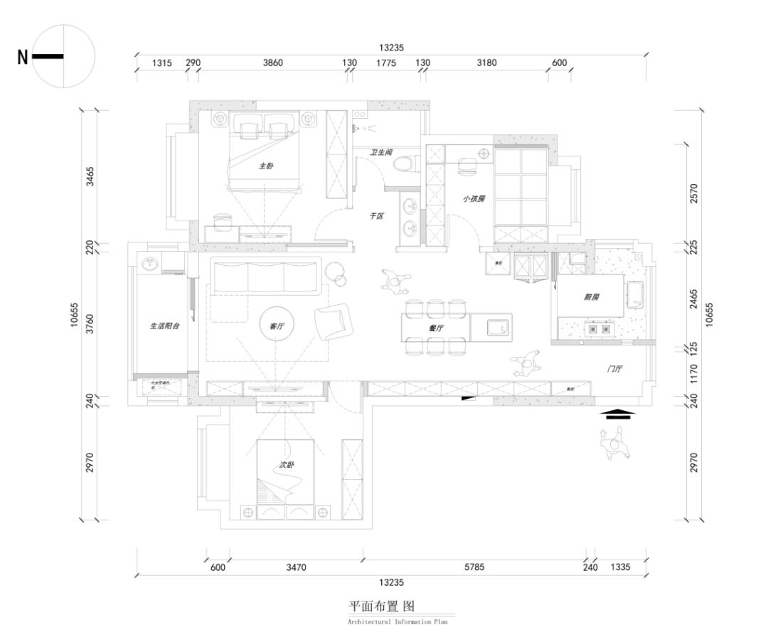 家具平面设计教程零基础,平面布局需要关注些什么
