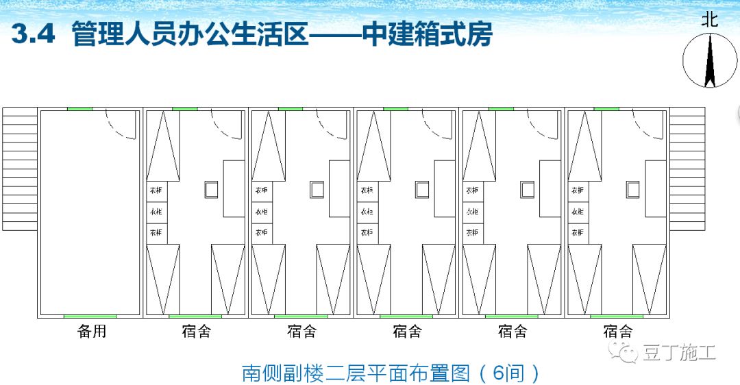 中建临时设施,中建施工现场标准化