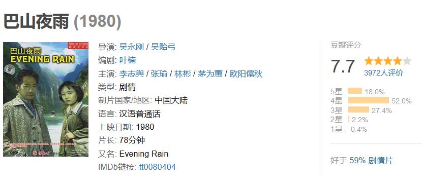 巴山夜雨艺人今昔对比,巴山夜雨艺人表李老舆