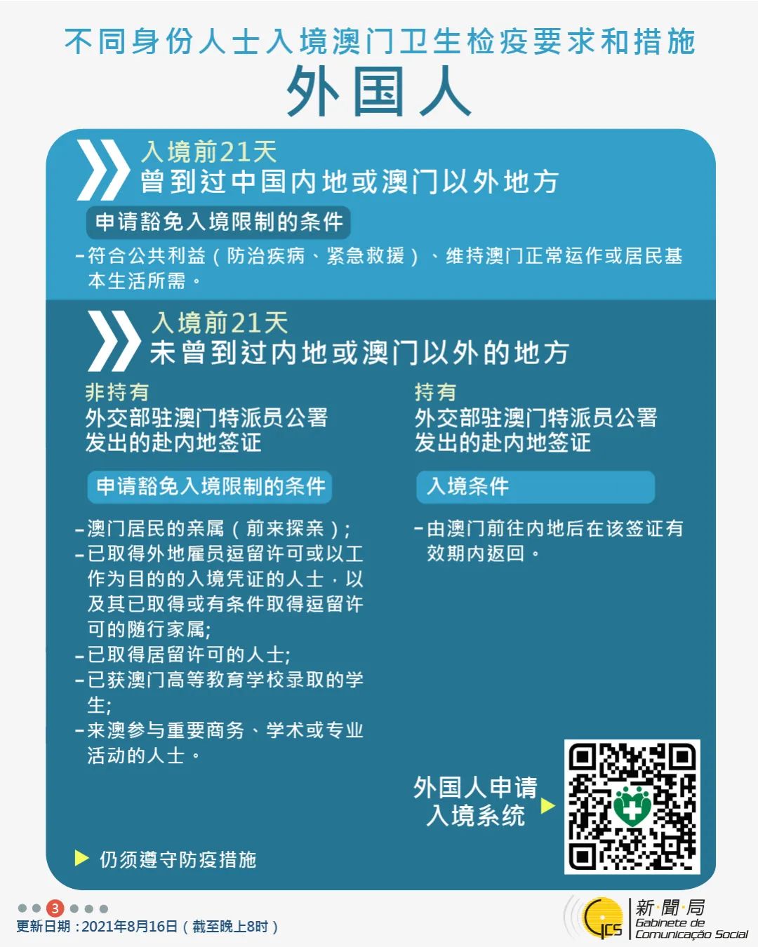 坐飞机去澳门入境需要什么手续,从上海乘飞机入境澳门的关注事项