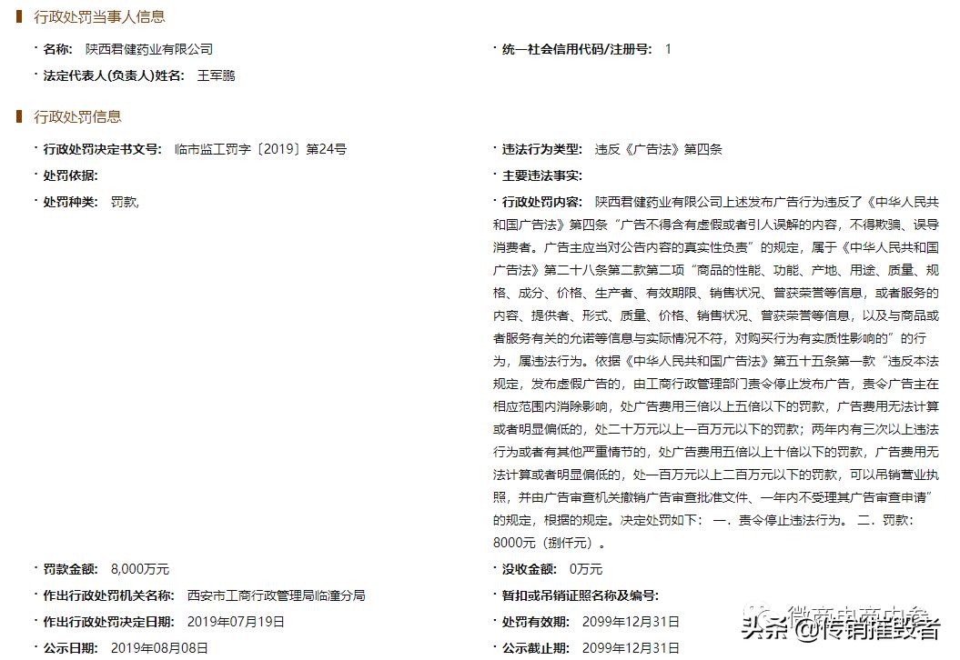 陕西君健药怎么样,陕西君健药业现状