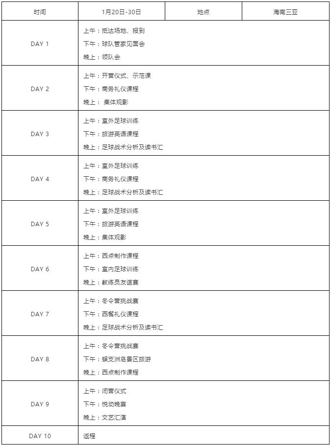 悦动青少年训练营,悦动锋尚足球精英训练营