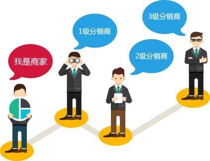 企业如何突破传统商业模式,微商管理运营模式