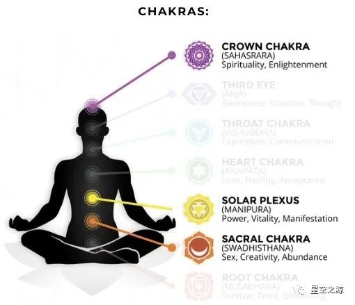 独家水晶疗愈指南｜读完做自己的水晶疗愈师