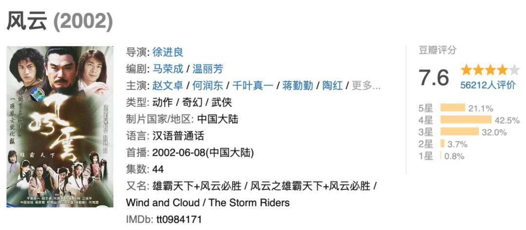 收视率破1很厉害么,收视率破1算爆吗