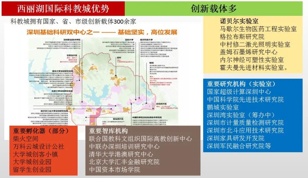 深圳宝能城地铁噪音,宝能城噪音大吗