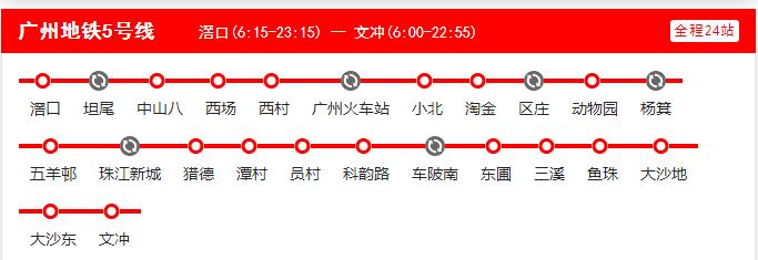 广州市2024年3月份房租行情,广州各区房租价格表