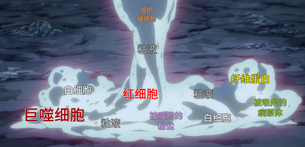 宝宝吐黄痰带血丝怎么回事,宝宝吐黄绿色液是什么原因