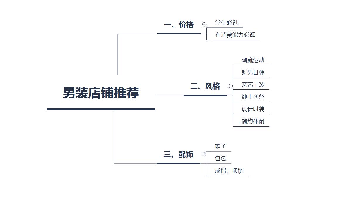 男装适合年轻人的品牌,jpthome男装属于什么品牌