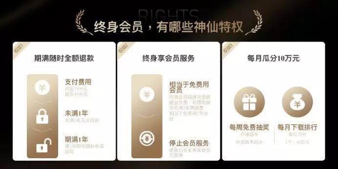 迅雷会员资源被屏蔽,迅雷不买会员就下不了