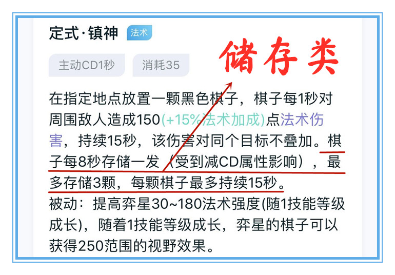 王者荣耀哪个英雄适合出冰霜冲击,王者荣耀冷却指什么