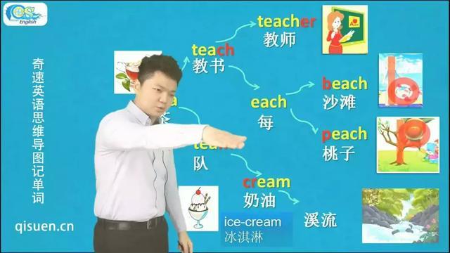 英语单词高效记忆法孩子,英语单词记忆技巧宝宝