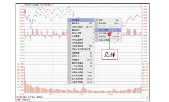 股市行情大盘k线怎么能看懂,华卓精科600461股票k线走势图