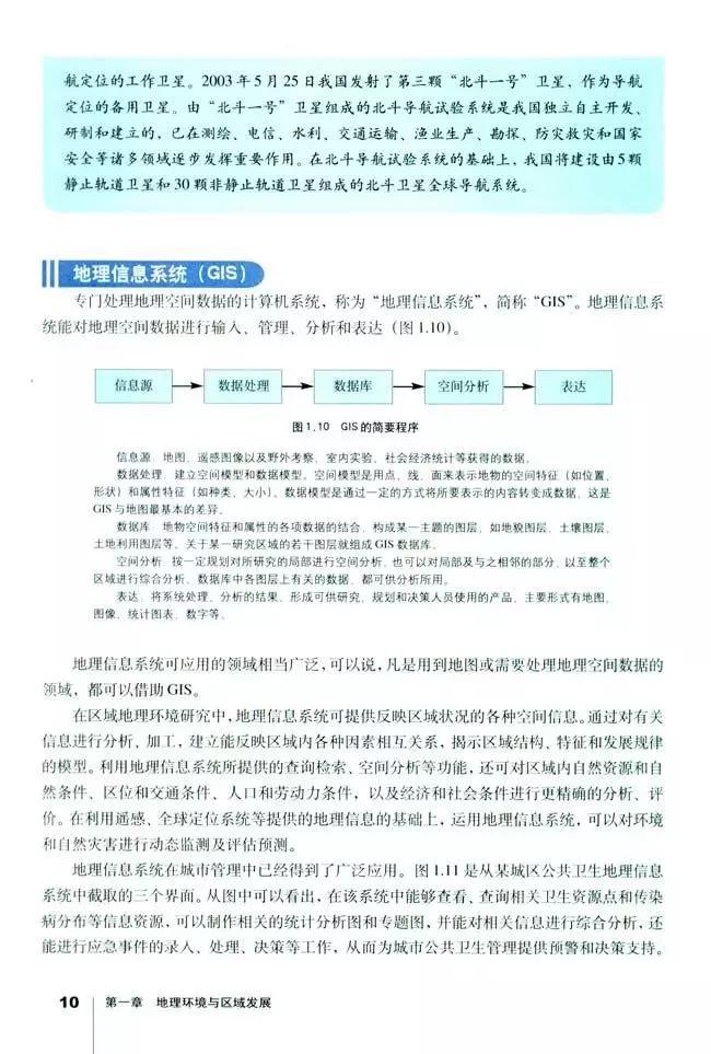 高中地理必修三全套教学视频,高中地理必修三知识总结