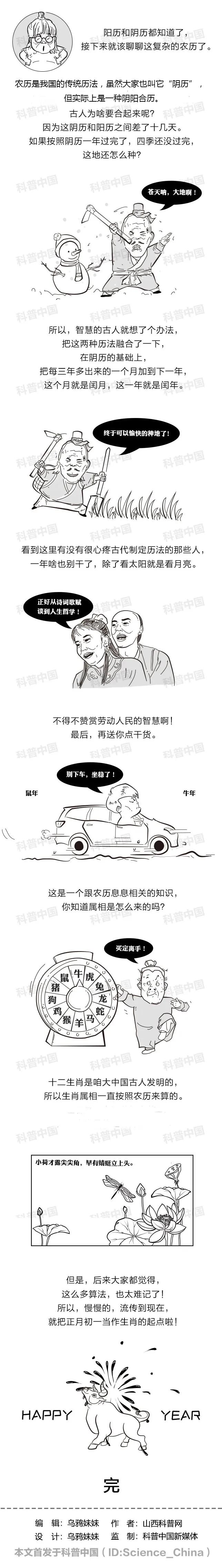 农历到底是阳历还是阴历,农历是阴历还是阳历怎么区分