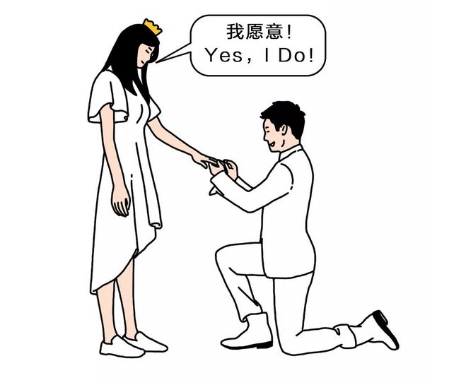 装高潮,当代青年的必备技能