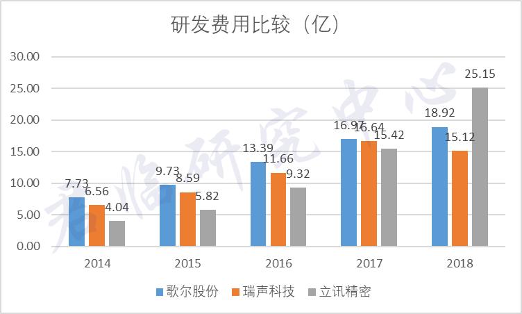 安卓5g和苹果5g哪个好,苹果5gvs安卓