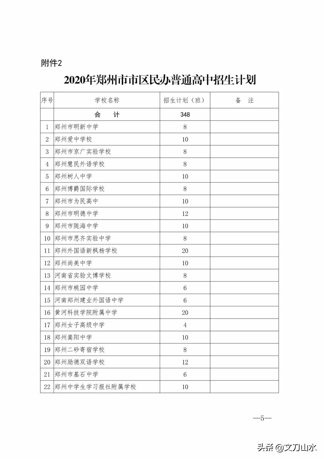 郑州中招政策最新规定,2020年郑州中招体育取消了吗
