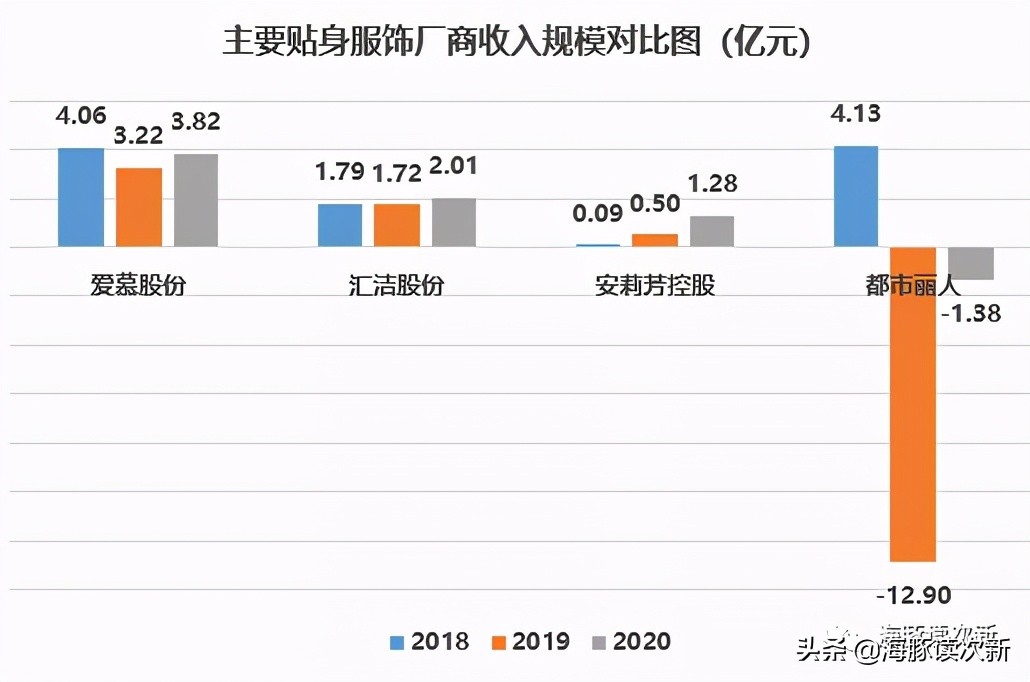 缁濅笘濂絙ra浜у搧浠嬬粛,缁濅笘濂絙ra鍐呰。鍔犵洘