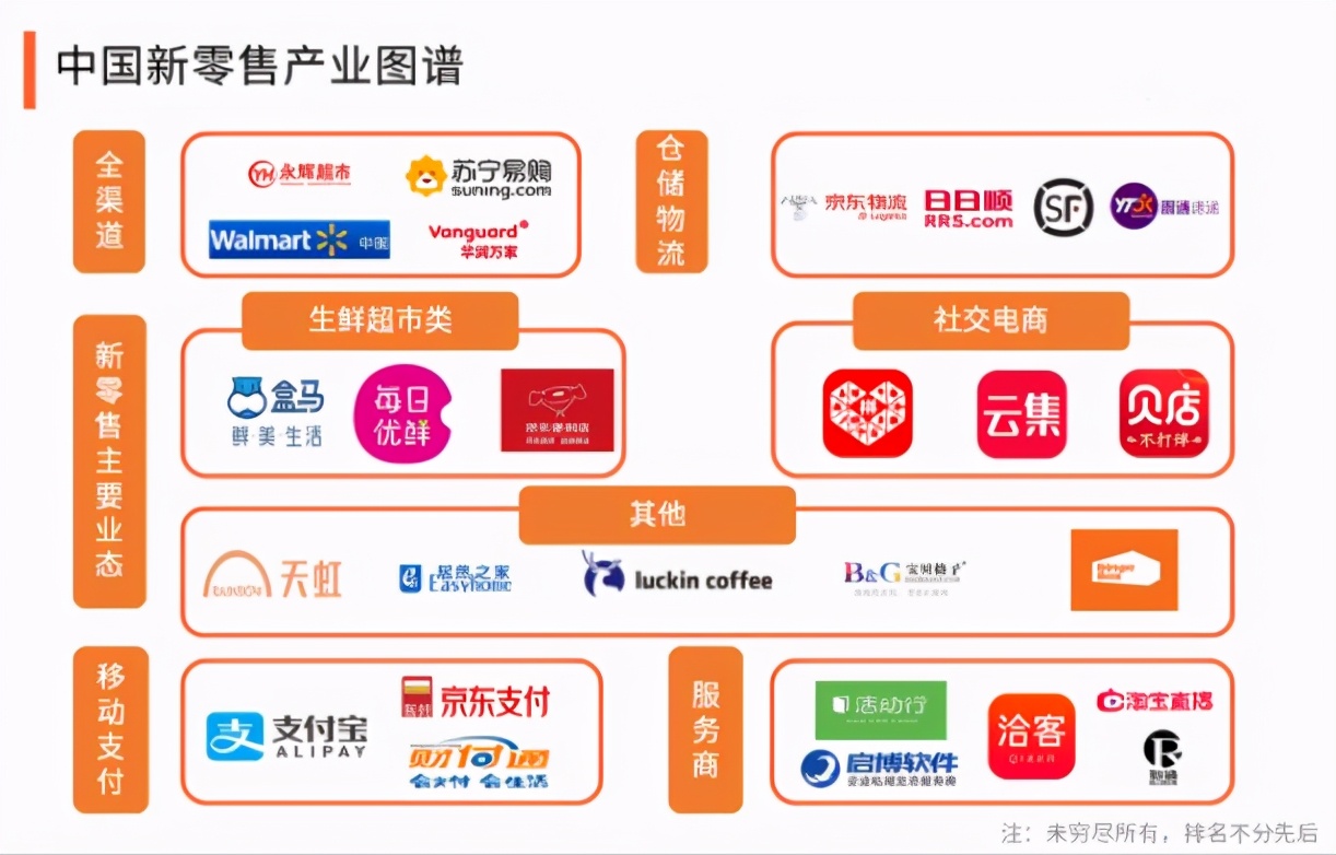 黄光裕，枭雄已老