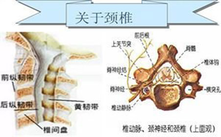 颈椎膨出应该怎么治疗才好呢？