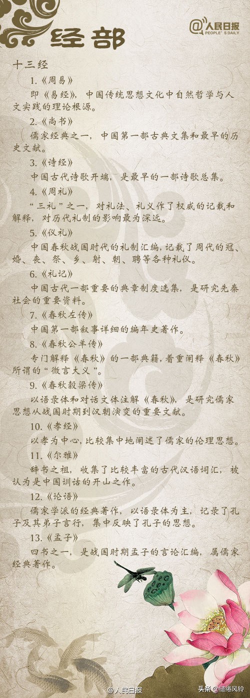 人民日报100个国学常识整理,人民日报国学经典100问答
