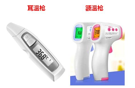 新生儿如何量体温？儿科医生教你这么做