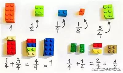 乐高积木迪士尼城堡拼装图纸详解,乐高10698拼装详细图纸步骤