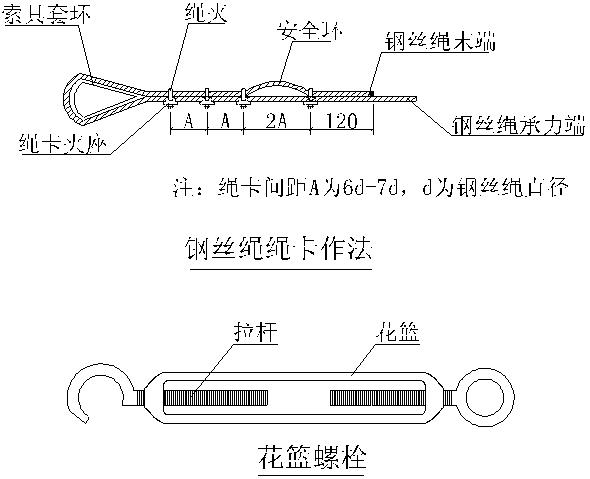 人货电梯安装专项施工方案,施工人货梯升降机安装方案