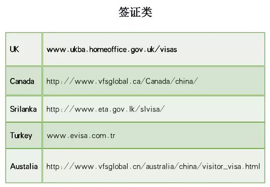 返现10元卡片,百倍积分返现神卡
