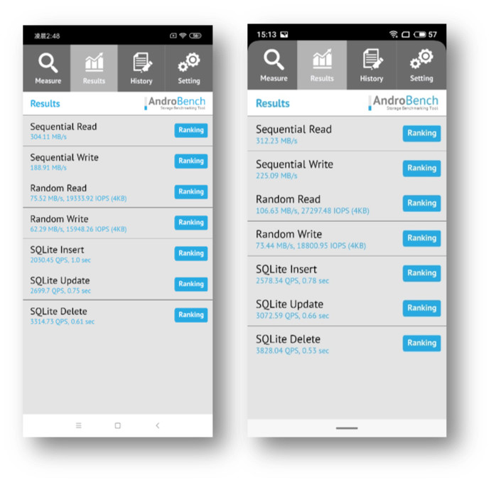 手机可以加内存卡扩展空间吗,哪些手机支持扩展内存卡