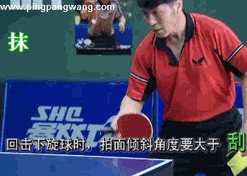 怪胶在业余乒乓比赛中优势,怪胶和长胶