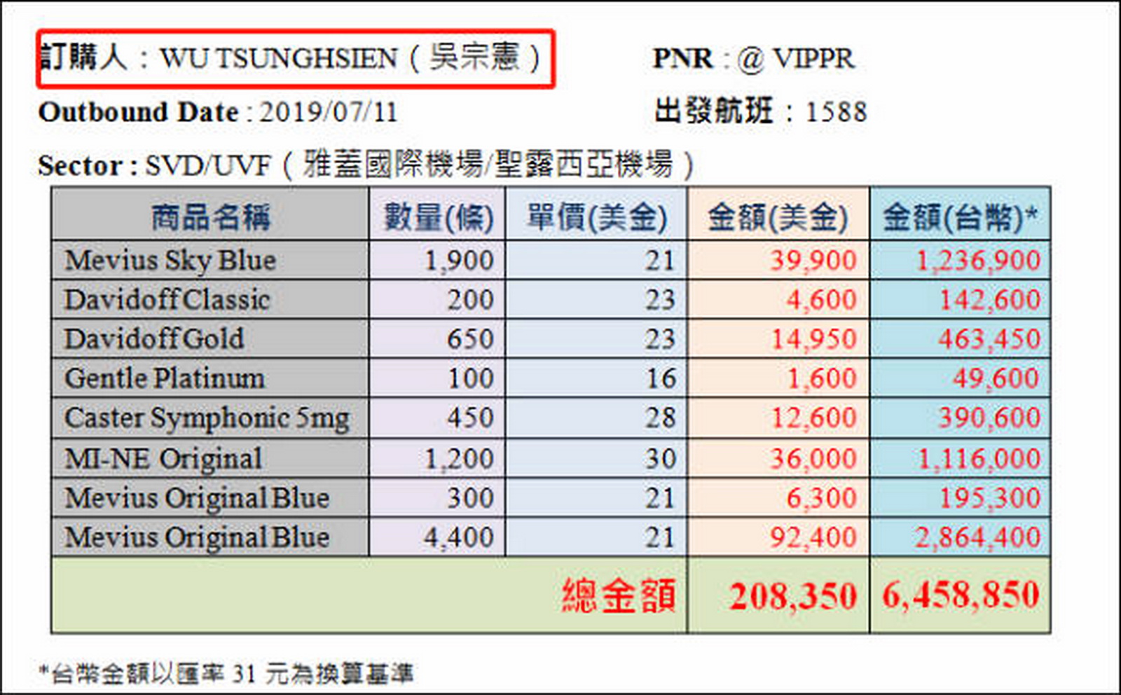 “团购”？蔡英文随扈用专机*私走**9800条免税烟，超142万元