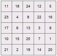 萌娃写作业写不完崩溃,孩子写作业关注力不集中全过程