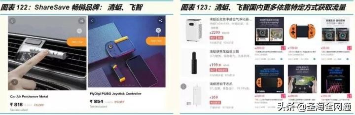 圣淘电商未来发展前景,圣淘电商直播
