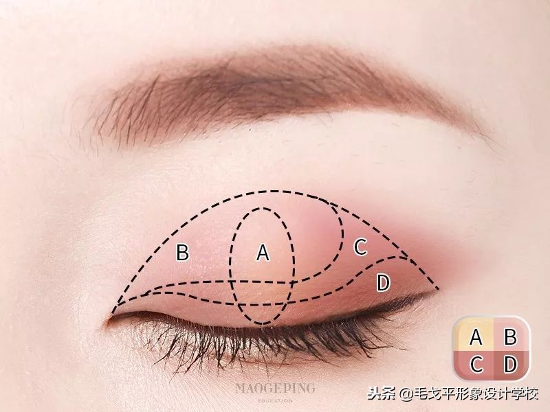 买了个眼影不知道怎么配,买了不上色的眼影