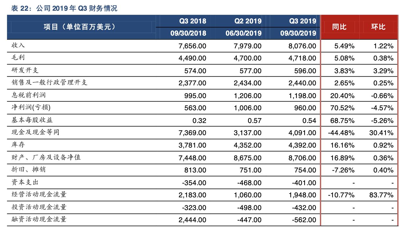 鍒惰嵂璁惧鍏ㄧ悆榫欏ご,鍒惰嵂璁惧榫欏ご鍏徃
