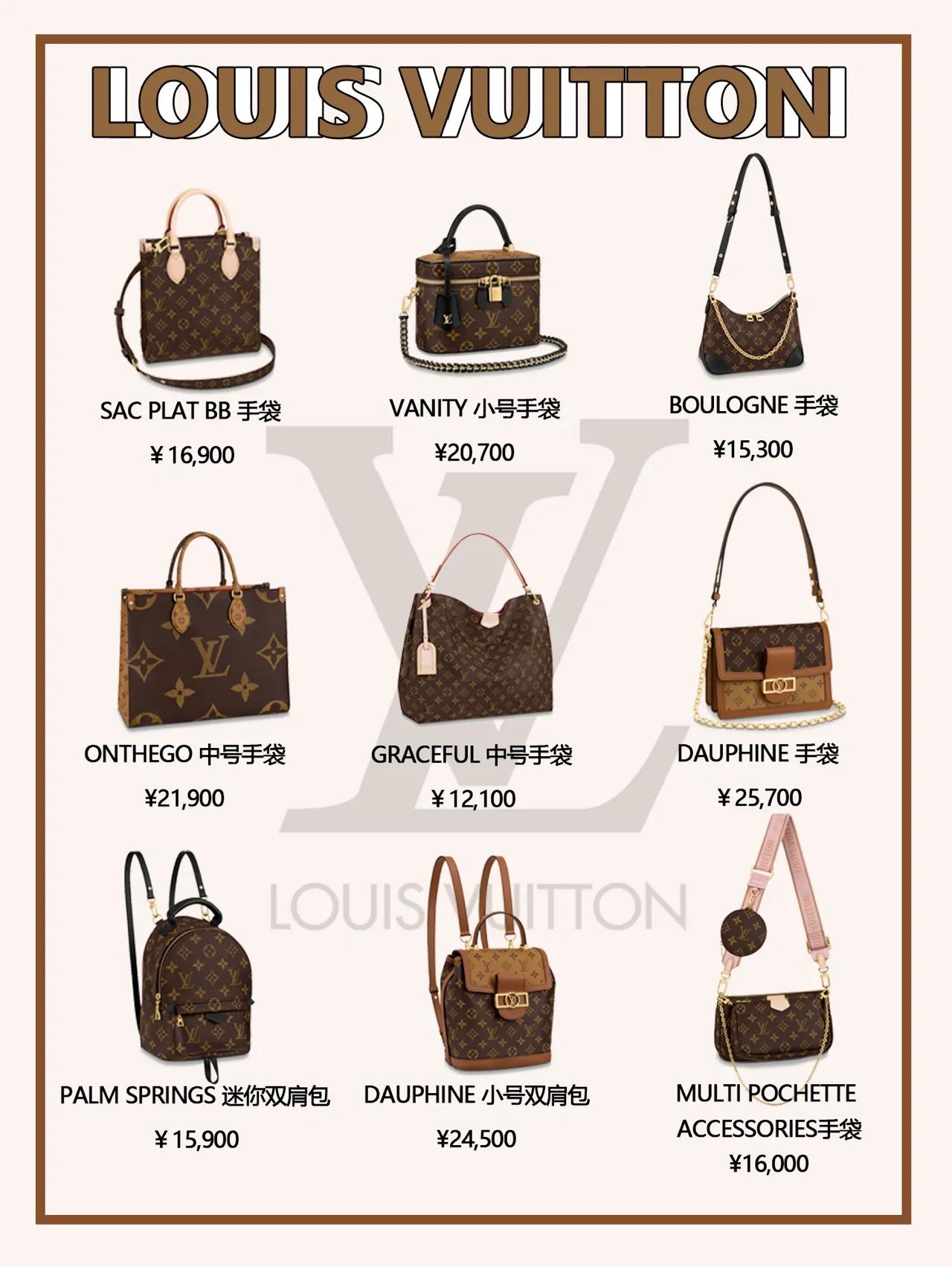 各大牌包包保值选款攻略