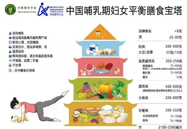 坐月子的不二选择,坐月子有不愿意回娘家的吗