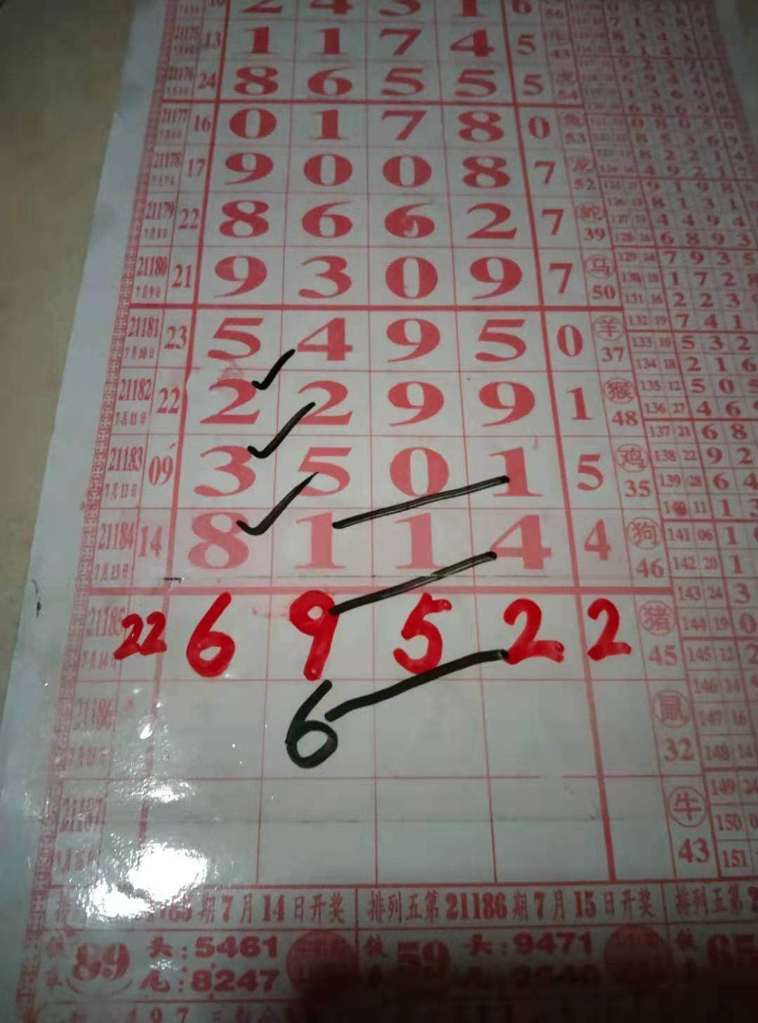 排列五第21098期精准数据走势图,排列五第21263期最精准的数据分析