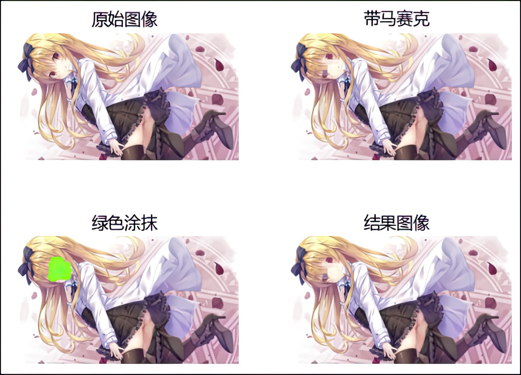 被打了马赛克的视频怎么恢复,视频马赛克能被还原吗