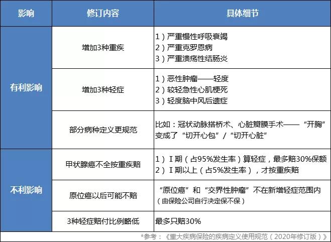 牡丹江医保卡必须要身份证买药吗,2019年药店刷医保卡规定