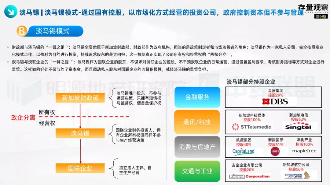 存量观察|“十四五”规划下的国企存量*局破**